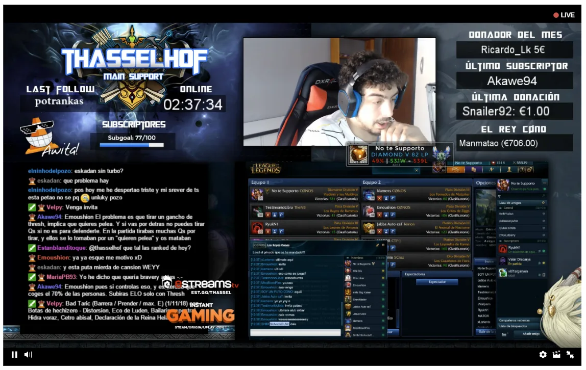 A Thasselhof stream with an old LoboBot box above the League of Legends client