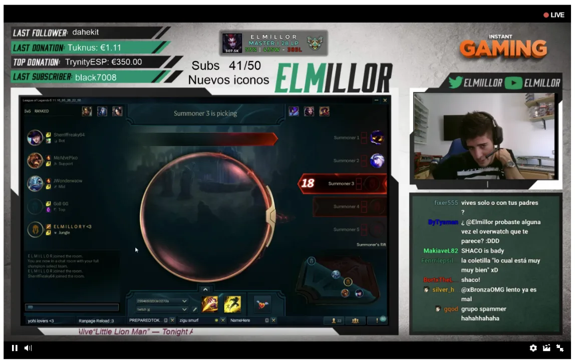 An Elmillor stream with an old LoboBot box at the top of the overlay