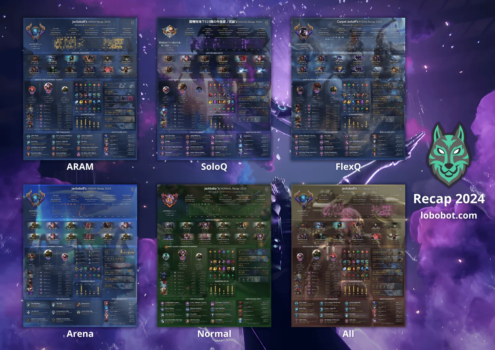 The six Recap 2024 images side by side, labeled ARAM, SoloQ, FlexQ, Arena, Normal and All, next to the LoboBot wolf and the words Recap 2024 lobobot.com