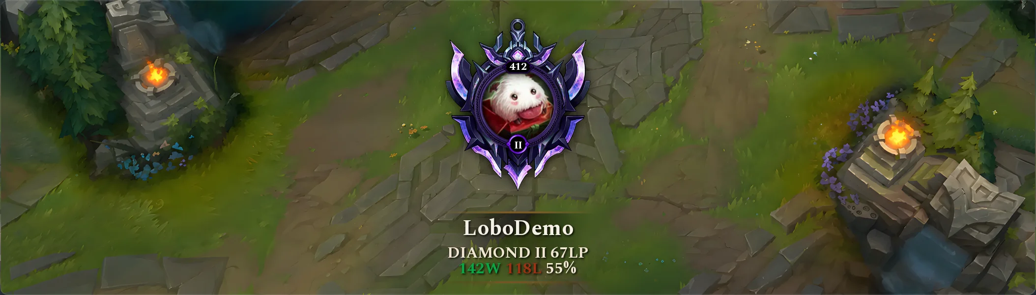 A v2 box over a League of Legends map: the old Diamond emblem around the profile icon with level 412, LoboDemo, DIAMOND II 67LP, and 142W 118L 55%